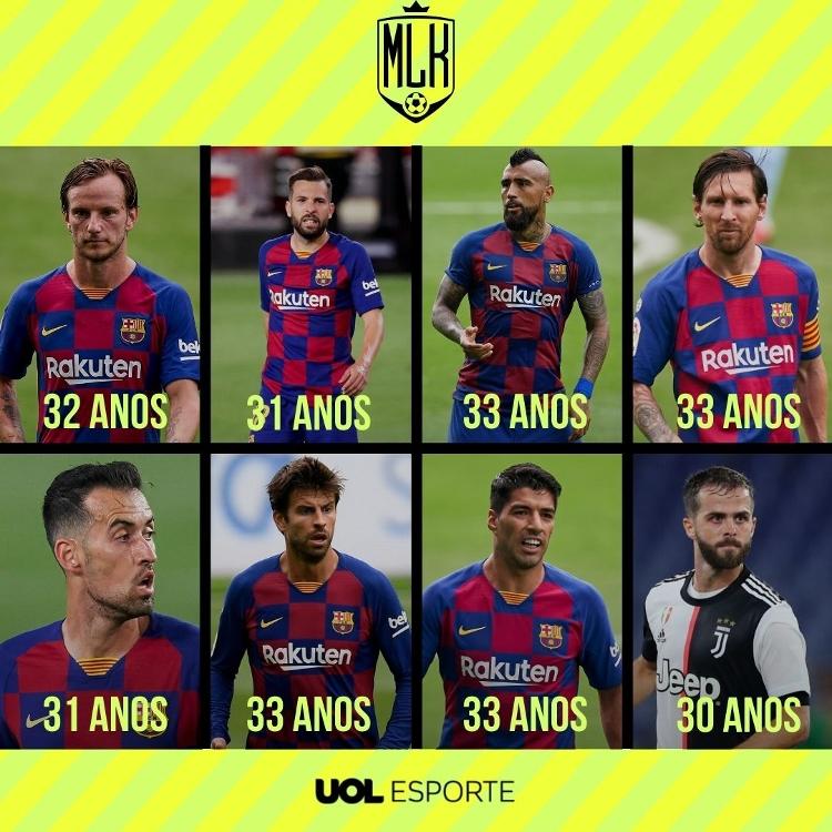 Arte/UOL
