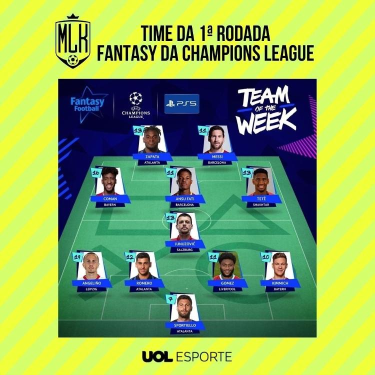 UOL