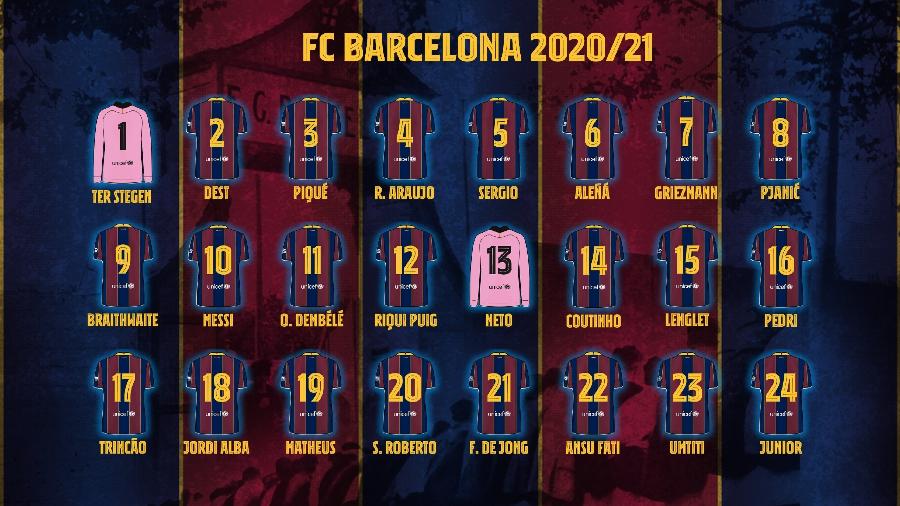 Numeração do elenco 2020-21 do Barcelona - Reprodução/Twitter