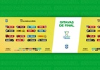 Copa do Brasil: Veja os confrontos das oitavas de final da competição - Reprodução