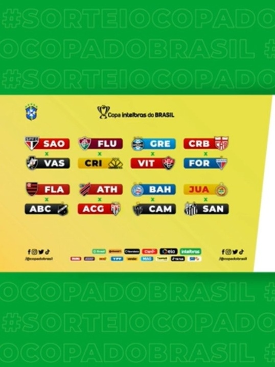Os confrontos das oitavas de final da Copa do Brasil