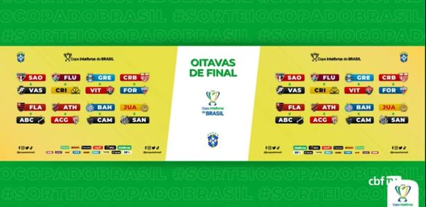 Copa do Brasil tem sete jogos das oitavas de final nesta quarta