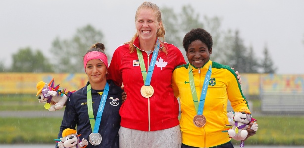 Os canadenses sobram em relação aos americanos na canoagem