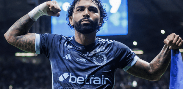 Contratações e Saídas no Cruzeiro em 2025: Balanço da Primeira Janela