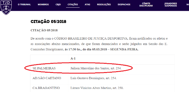 Jailson - Reprodução - Reprodução