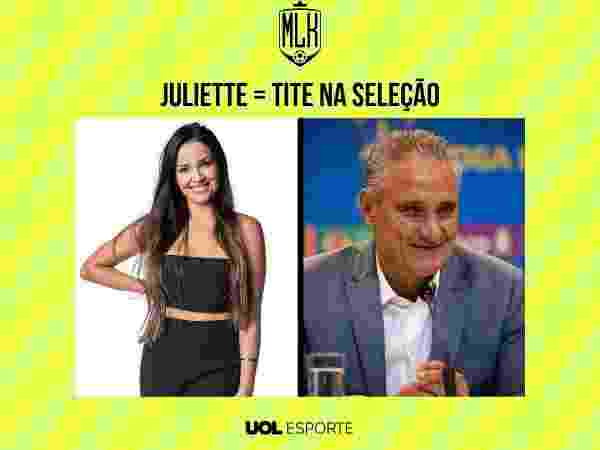Arte/UOL - Arte/UOL