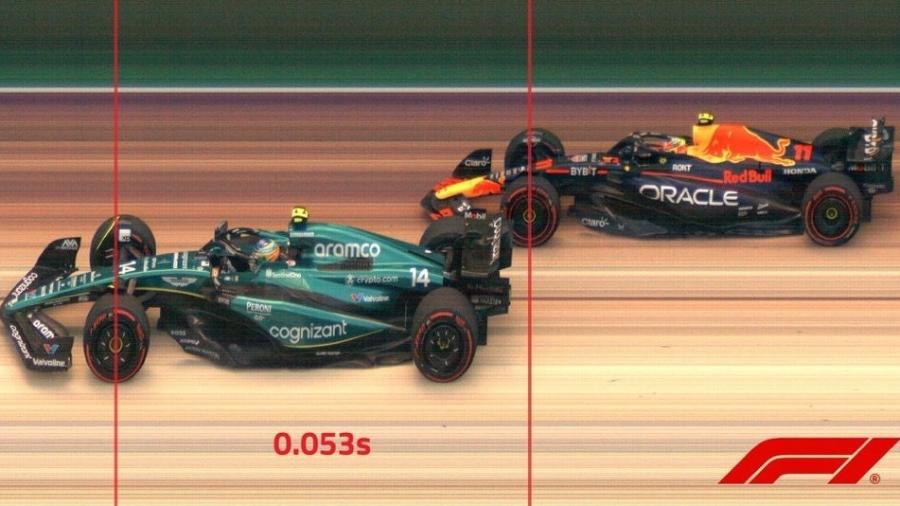 Imagem em photo finish da chegada de Fernando Alonso e Sergio Pérez no GP de São Paulo