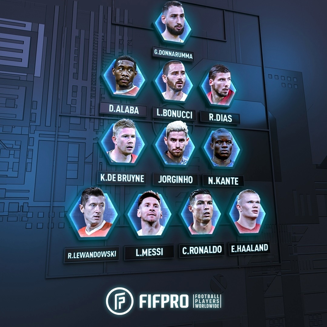 Veja a escalação do time dos sonhos em Fifa 13