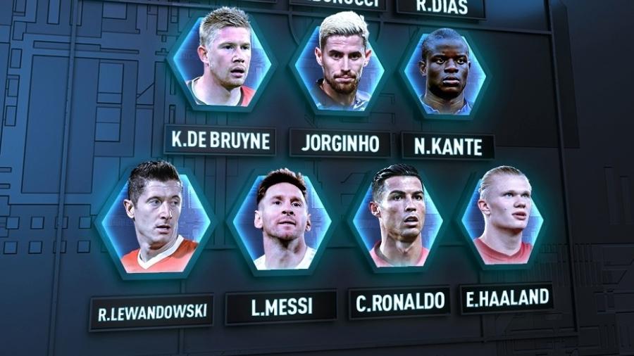 Time ideal da Fifa, que se deu com votação de jogadores, teve quatro atacantes: Lewandowski, Messi, Cristiano Ronaldo e Haaland - Reprodução/Twitter
