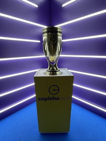 Troféu da Copinha de 2022