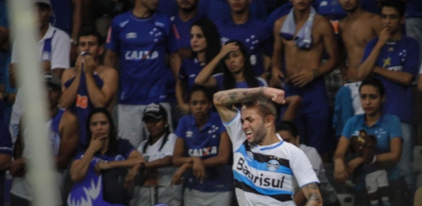 Luan, atacante do Grêmio - Thomas Santos/AGIF - Thomas Santos/AGIF
