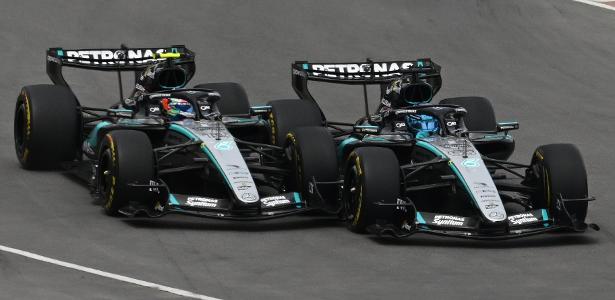 Mais um Russell x Antonelli com 'tempero' de chuva: o que esperar do GP