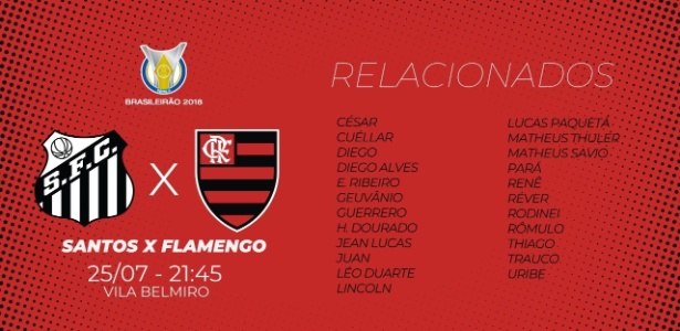 Confira abaixo os relacionados do Flamengo para a partida contra o Santos - Divulgação / C.R. Flamengo - Divulgação / C.R. Flamengo