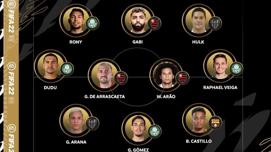 Palmeiras lidera time da Libertadores 2021 com 5 jogadores - Divulgação/Conmebol