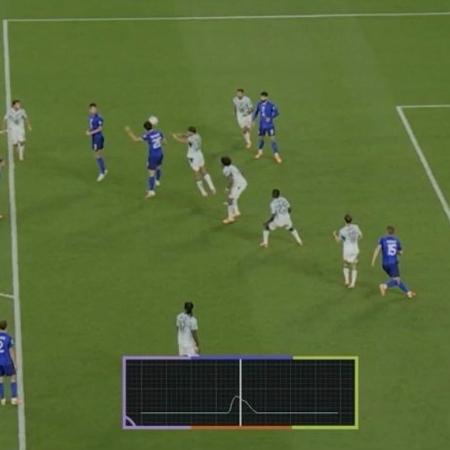 Eletrocardiograma? Como funciona sensor na bola que anulou gol da Croácia