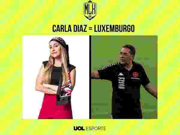 Arte/UOL - Arte/UOL