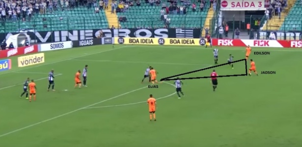 triangulação corinthians - Reprodução - Reprodução