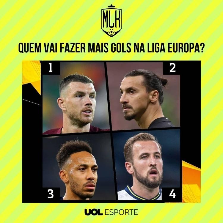UOL