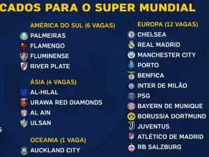 Fifa veta 2 times juntos de grupos como City ou de Textor no Super Mundial