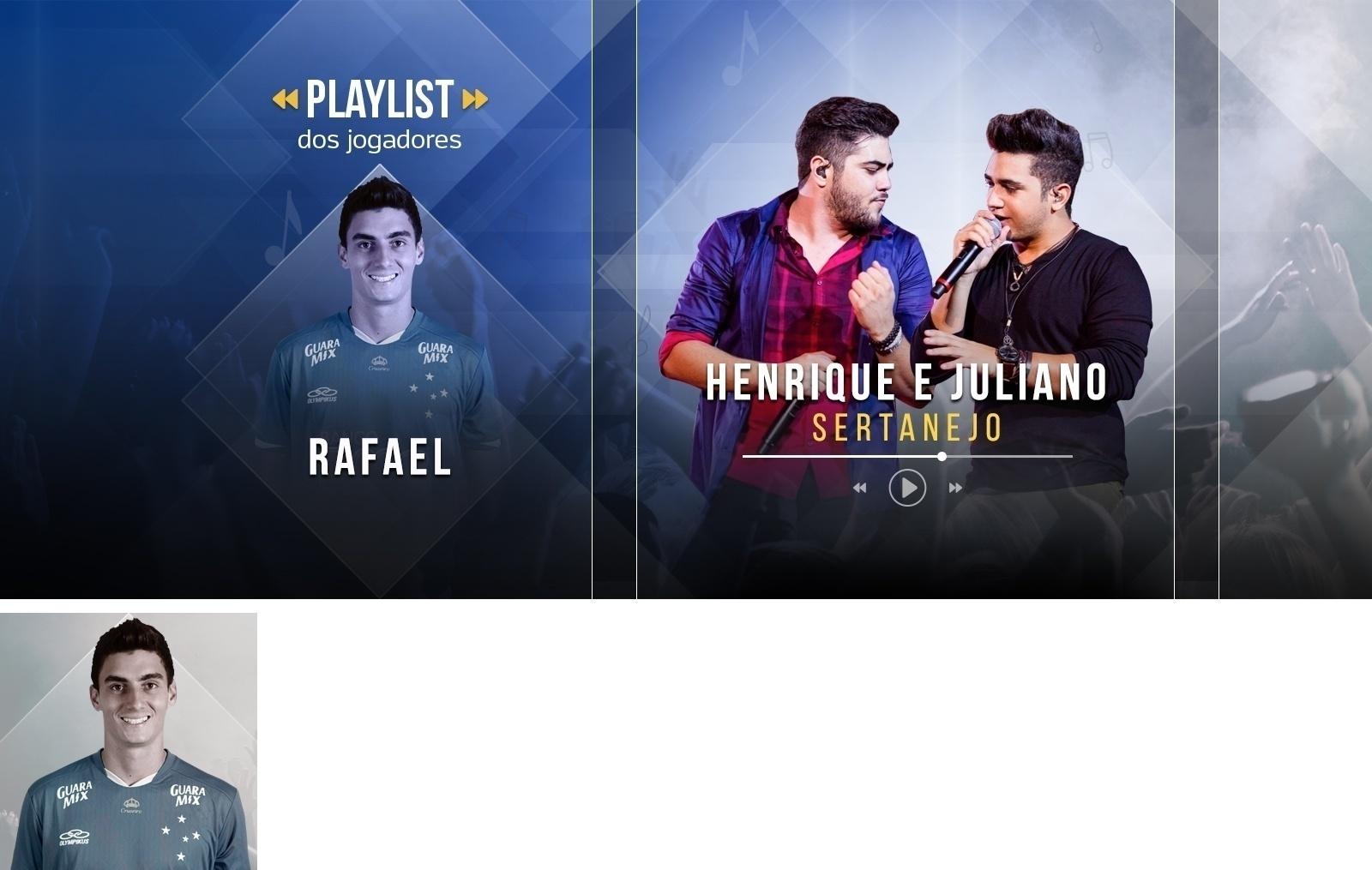 Rafael - Henrique e Juliano - Arte/UOL