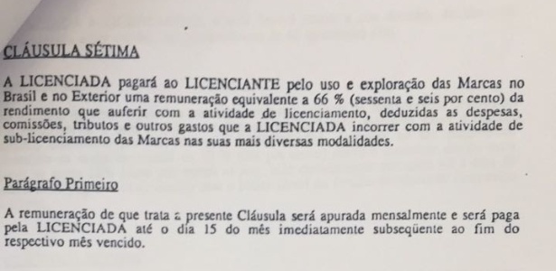 Contrato previa que SP Sport tinha direito a 33% das receitas de uso da marca do São Paulo - Reprodução/UOL - Reprodução/UOL