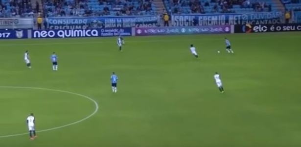 Volantes do Grêmio em diagonal dando opção de passe em Grêmio x Botafogo - Reprodução - Reprodução