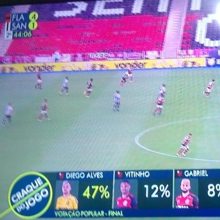 Diego Alves foi escolhido o craque do jogo entre Flamengo x Santos no voto popular - Reprodução/TV Globo
