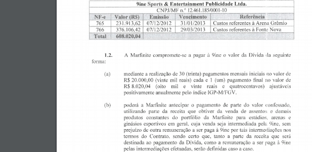 Confissão de dívida assinada por 9ine e Marfinite mostra que agência emitiu notas para receber comissão em 2012 - Reprodução - Reprodução