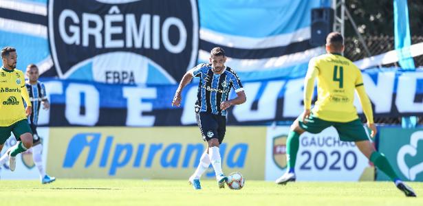 Resultado Jogo Gremio