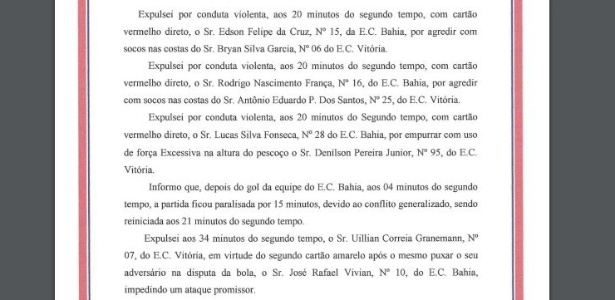 Súmula Vitória x Bahia 1 - Reprodução/Site oficial da FBF - Reprodução/Site oficial da FBF