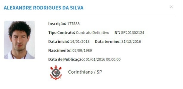Reprodução Reprodução