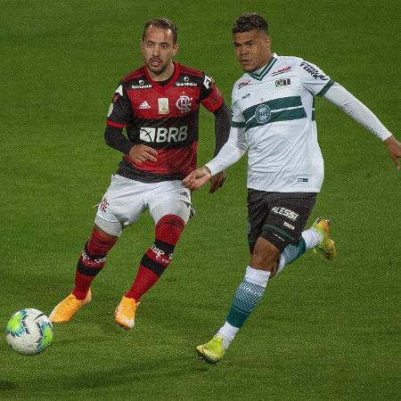 Jogos do Coritiba - Ordem cronológica 