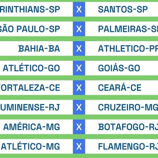 Copa do Brasil: resultados e tabela dos jogos