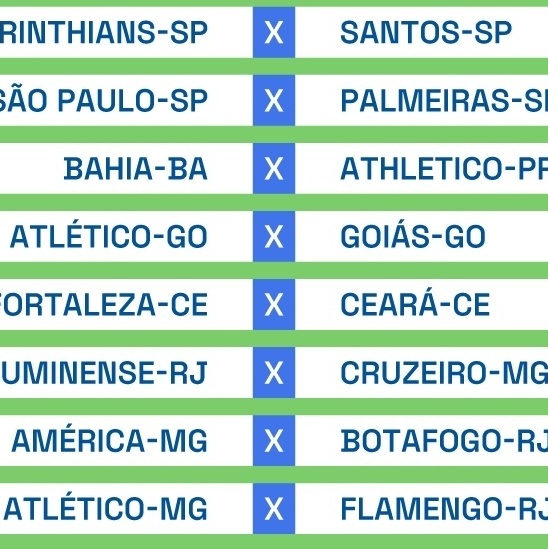 Copa do Brasil: veja os jogos das oitavas de final - Placar - O