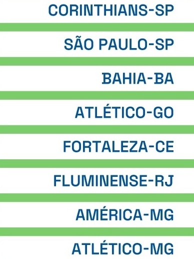 Jogos de volta das oitavas da Copa do Brasil ocorrem nesta quarta (12/7) -  @aredacao