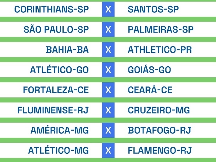 Oitavas da Copa têm todos os jogos definidos; veja datas e horários -  Diário Corumbaense