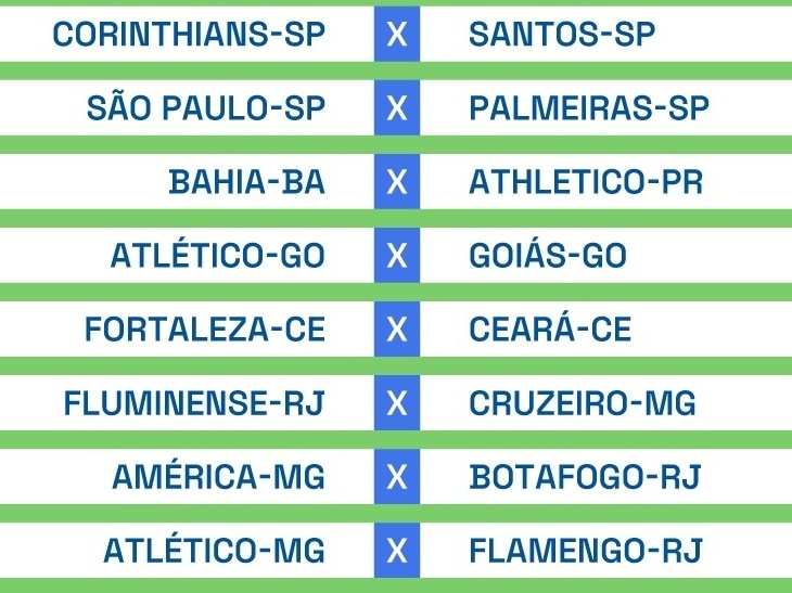 Copa do Brasil: Definidas datas das oitavas de final