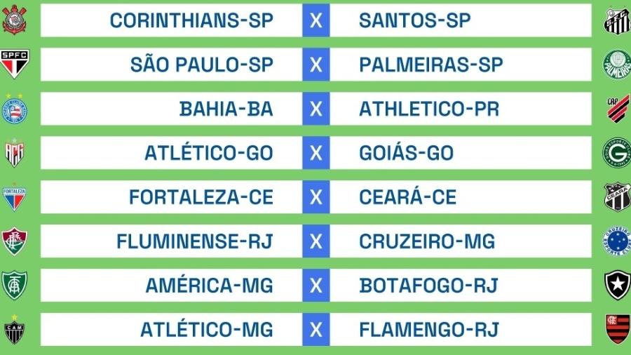 Estes são os jogos das oitavas de final da Copa do Brasil 2022 - Reprodução/Twitter