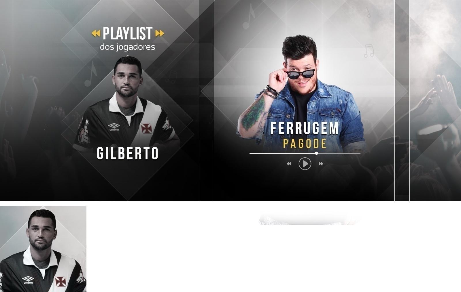Gilberto - Ferrugem - Arte/UOL