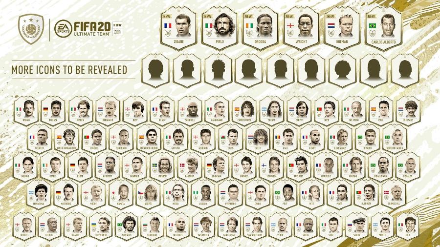 Carlos Alberto Torres foi incluído na lista de lendas do FIFA 20 - Divulgação/EA Sports