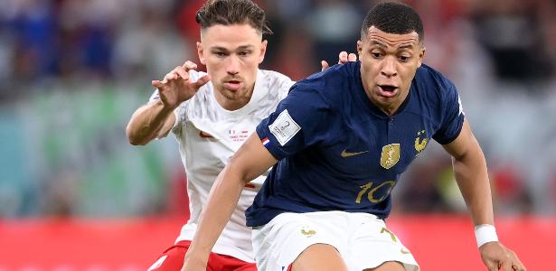 Mbappé brilha e França vence a Polônia por 3 a 1, garantindo vaga