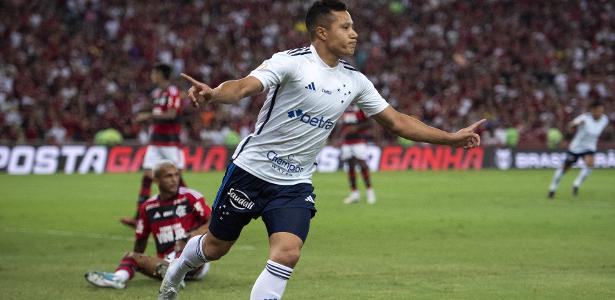 Jogo Do Cruzeiro Hoje: Que Horas Começa E Onde Assistir