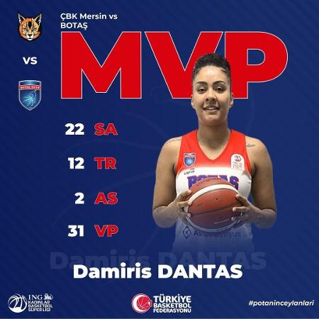 Arte de Damiris Dantas como MVP de partida do Botas Ankara