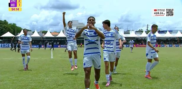 Cruzeiro supera obstáculos e garante vaga nas oitavas da Copinha.