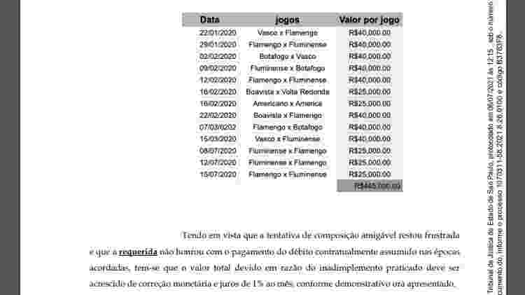 Hawk-Eye acionou Ferj na Justiça por dívida referente ao Carioca de 2020 - Reprodução - Reprodução