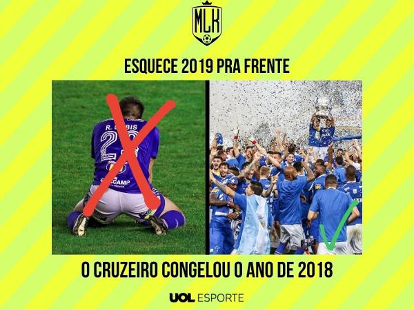 Arte UOL - Arte UOL