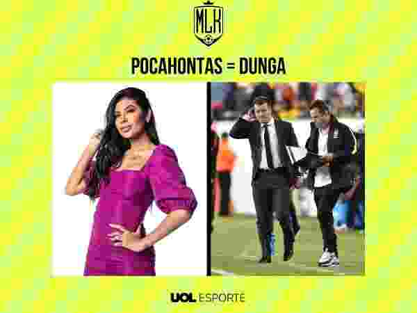 Arte UOL - Arte UOL