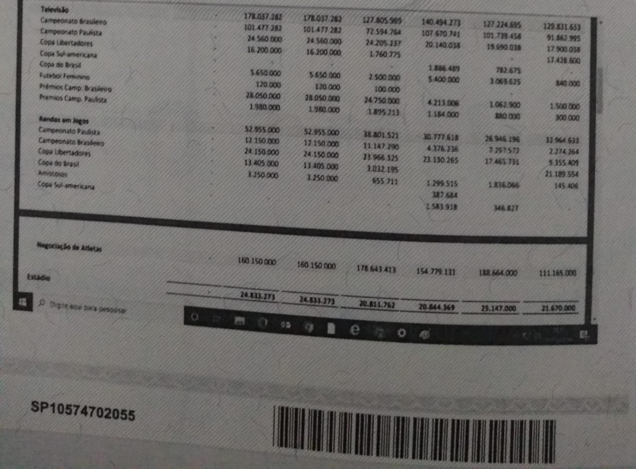 Documentos registrados pelo São Paulo em cartório - Reprodução