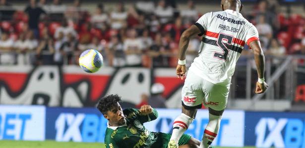 Melhor avaliação do Footstats: Arboleda se destaca atuando pelo São Paulo.