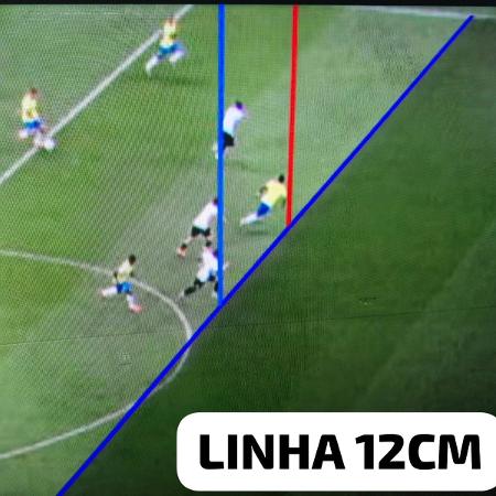 VAR do Carioca 2025 terá linha de impedimento de 12cm